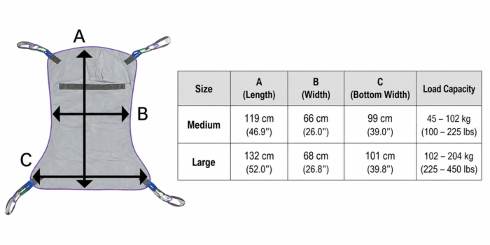 One-Piece Patient Lifting Sling